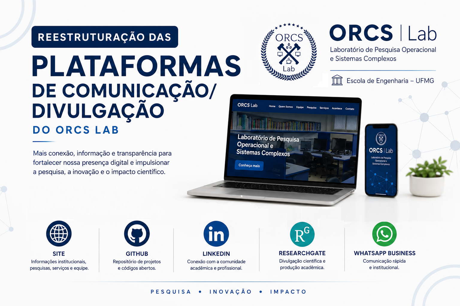 Arte de reestruturação das plataformas de comunicação e divulgação do ORCS Lab
